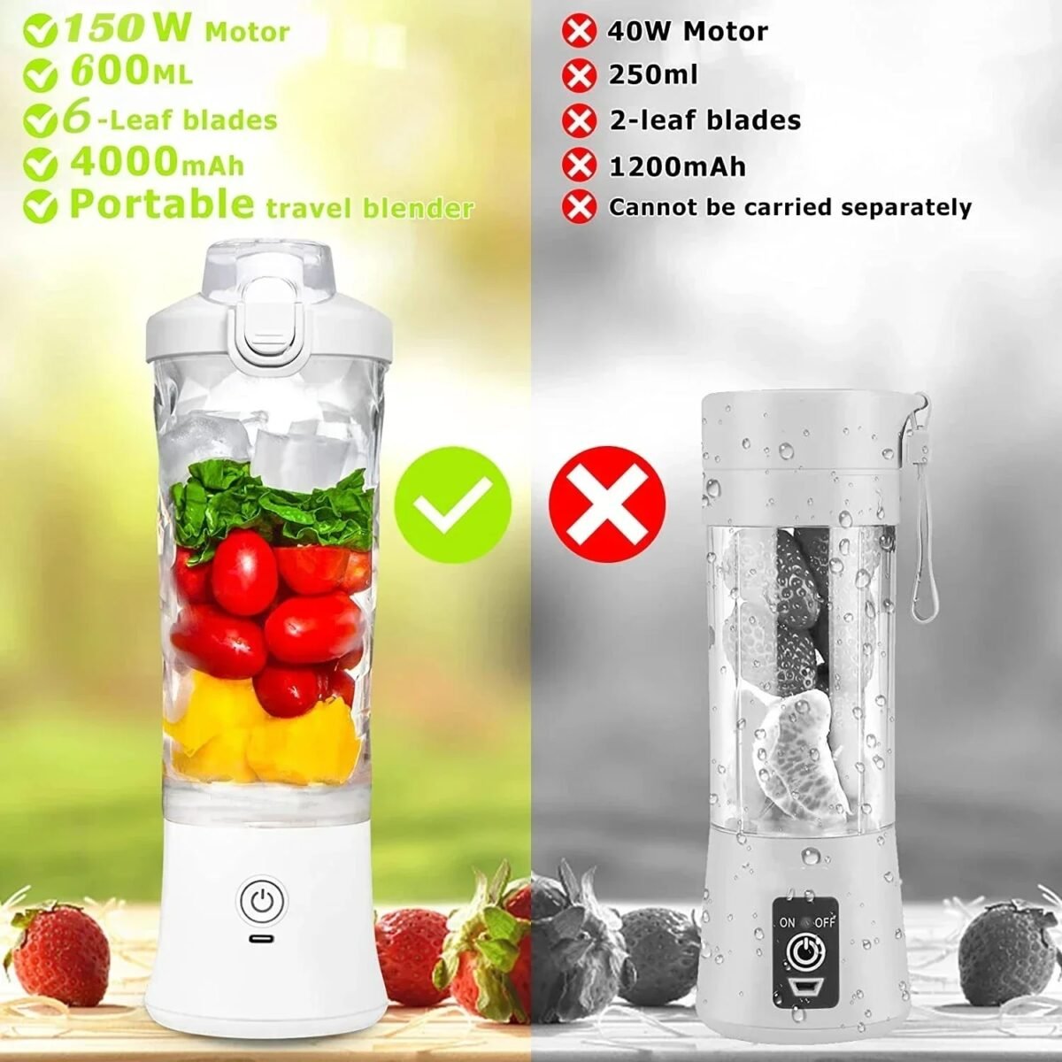 Portable Blender 600ML Electric Juicer Fruit Mixers 4000mAh USB Rechargeable Smoothie Mini Blender Personal Juicer Colorf - Image 6